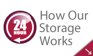 how our storage works aldershot